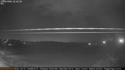 immagine della webcam nei dintorni di Sottomarina: webcam Dolo