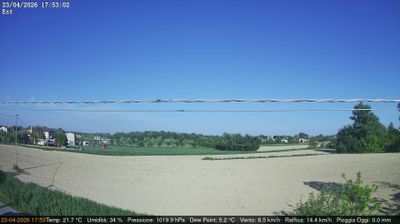 immagine della webcam nei dintorni di Sottomarina: webcam Dolo