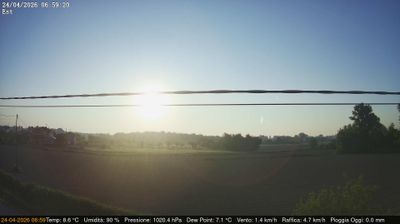 immagine della webcam nei dintorni di Chioggia: webcam Dolo