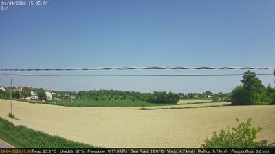 immagine della webcam nei dintorni di Maserà di Padova: webcam Dolo