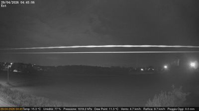 immagine della webcam nei dintorni di Chioggia: webcam Dolo