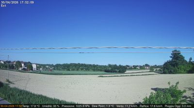 immagine della webcam nei dintorni di Cavallino-Treporti: webcam Dolo