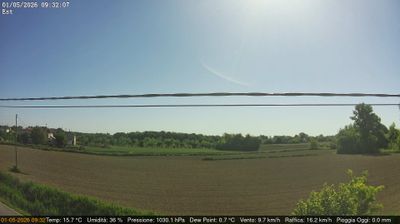 immagine della webcam nei dintorni di Cavallino-Treporti: webcam Dolo