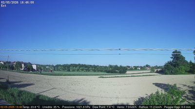 immagine della webcam nei dintorni di Montegrotto Terme: webcam Dolo