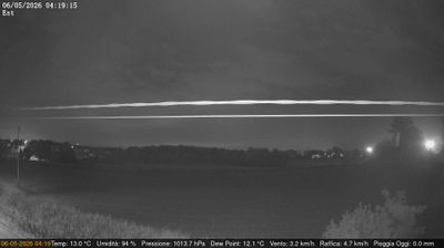 immagine della webcam nei dintorni di Venezia: webcam Dolo