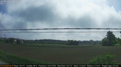 immagine della webcam nei dintorni di Pozzonovo: webcam Dolo