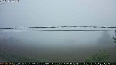 immagine della webcam nei dintorni di Pozzonovo: webcam Dolo