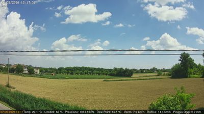 immagine della webcam nei dintorni di Isola Verde: webcam Dolo