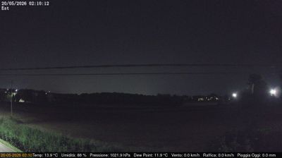 immagine della webcam nei dintorni di Venezia: webcam Dolo