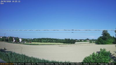 immagine della webcam nei dintorni di Castelfranco Veneto: webcam Dolo