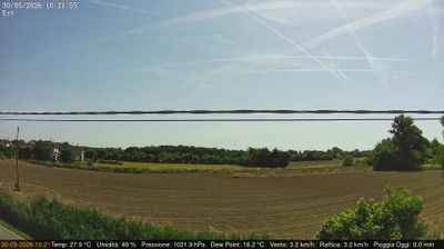 Preview delle webcam di Dolo