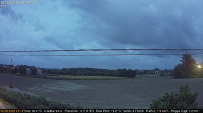 immagine della webcam nei dintorni di Santa Maria di Sala: webcam Dolo