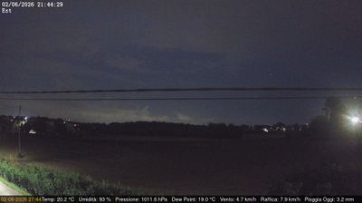 immagine della webcam nei dintorni di Montegrotto Terme: webcam Dolo
