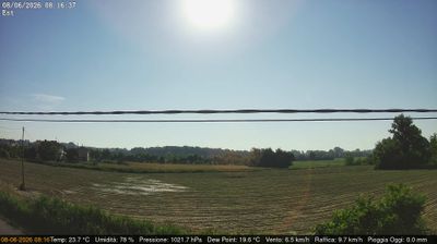 immagine della webcam nei dintorni di Sottomarina: webcam Dolo