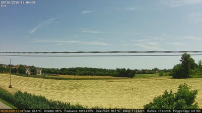 immagine della webcam nei dintorni di Fiesso d'Artico: webcam Dolo