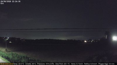 immagine della webcam nei dintorni di Maserà di Padova: webcam Dolo