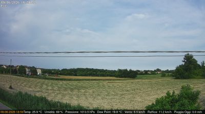 immagine della webcam nei dintorni di Maserà di Padova: webcam Dolo