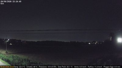 immagine della webcam nei dintorni di Chioggia: webcam Dolo