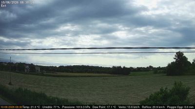 immagine della webcam nei dintorni di Venezia: webcam Dolo