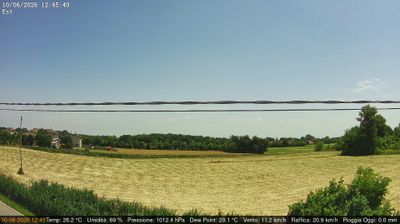 immagine della webcam nei dintorni di Roncade: webcam Dolo