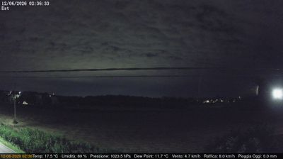 immagine della webcam nei dintorni di Castelfranco Veneto: webcam Dolo