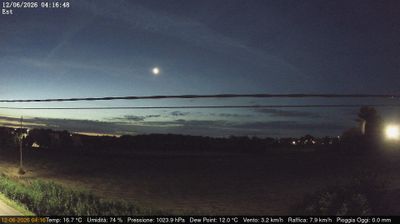 immagine della webcam nei dintorni di Mestre: webcam Dolo