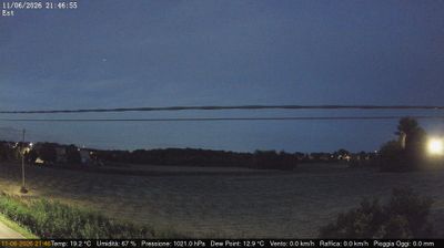immagine della webcam nei dintorni di Pozzonovo: webcam Dolo