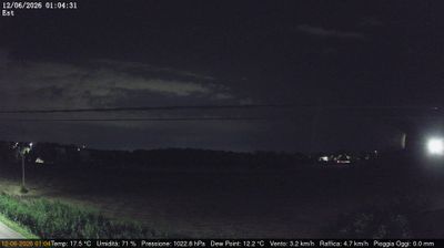 immagine della webcam nei dintorni di Mestre: webcam Dolo