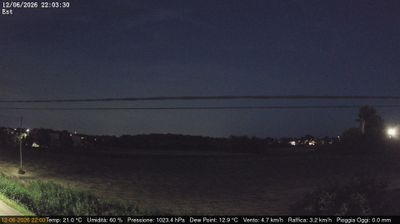 immagine della webcam nei dintorni di Mestre: webcam Dolo