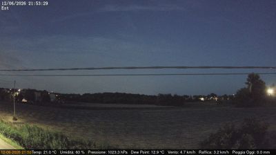 immagine della webcam nei dintorni di Pozzonovo: webcam Dolo