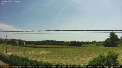 immagine della webcam nei dintorni di Mestre: webcam Dolo