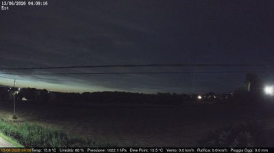 immagine della webcam nei dintorni di Mestre: webcam Dolo