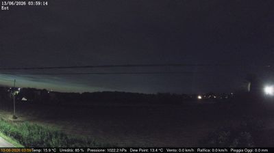 immagine della webcam nei dintorni di Fiesso d'Artico: webcam Dolo