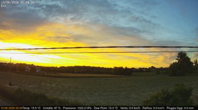 immagine della webcam nei dintorni di Fiesso d'Artico: webcam Dolo