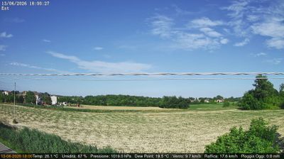 immagine della webcam nei dintorni di Cavallino-Treporti: webcam Dolo