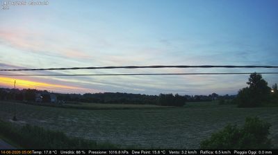 immagine della webcam nei dintorni di Galzignano Terme: webcam Dolo