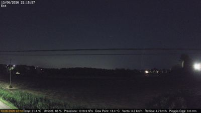 immagine della webcam nei dintorni di Fiesso d'Artico: webcam Dolo