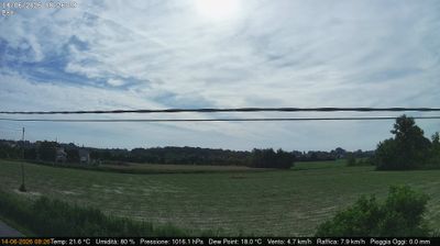 immagine della webcam nei dintorni di Cavallino-Treporti: webcam Dolo
