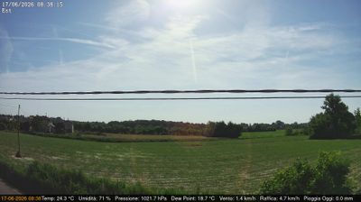 immagine della webcam nei dintorni di Marghera: webcam Dolo