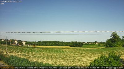 immagine della webcam nei dintorni di Isola Verde: webcam Dolo