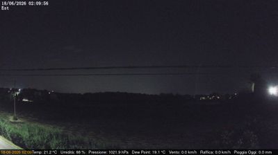 immagine della webcam nei dintorni di Fiesso d'Artico: webcam Dolo