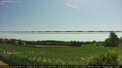 immagine della webcam nei dintorni di Venezia: webcam Dolo