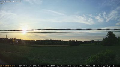 immagine della webcam nei dintorni di Pozzonovo: webcam Dolo