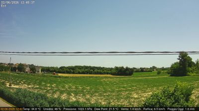 immagine della webcam nei dintorni di Isola Verde: webcam Dolo