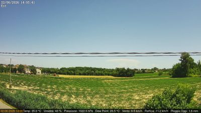 immagine della webcam nei dintorni di Isola Verde: webcam Dolo