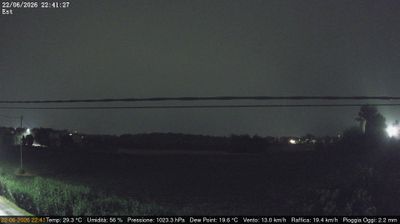 immagine della webcam nei dintorni di Giudecca: webcam Dolo