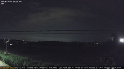 immagine della webcam nei dintorni di Galzignano Terme: webcam Dolo