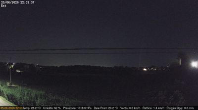 immagine della webcam nei dintorni di Galzignano Terme: webcam Dolo