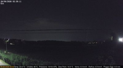 immagine della webcam nei dintorni di Bagnoli di Sopra: webcam Dolo