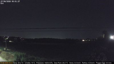 immagine della webcam nei dintorni di Roncade: webcam Dolo